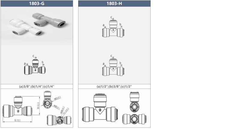 are pvc and cpvc fittings interchangeable