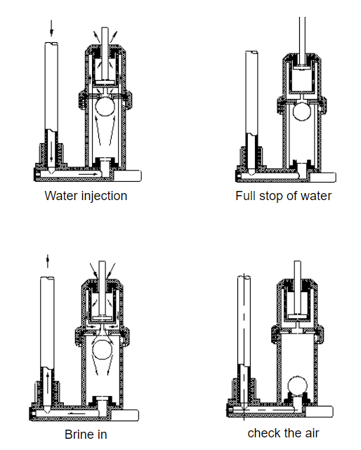 wilkinson release valve