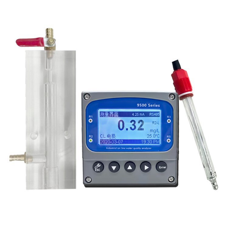 water quality monitoring checklist