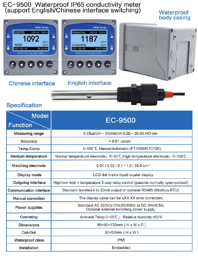 turbidity meter using arduino