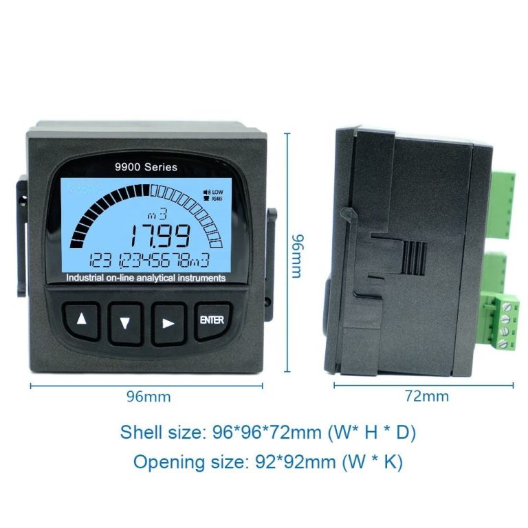 ph meter reading