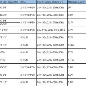 Fleck Valve datasheet