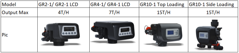 pentair 3 way valve
