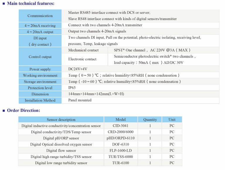 soil resistivity vs conductivity