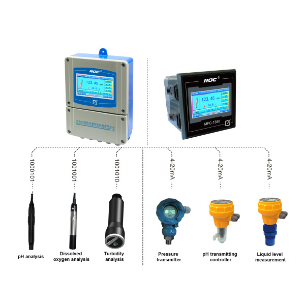 best tds water tester