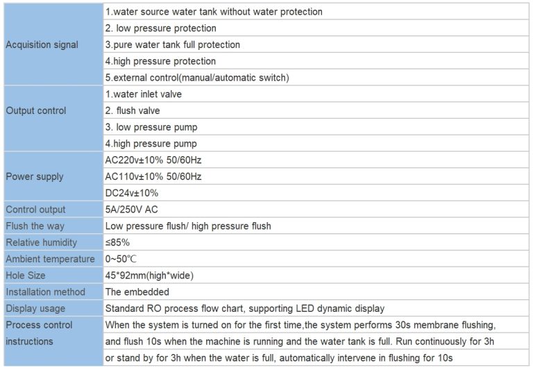 conductivity meter slideshare