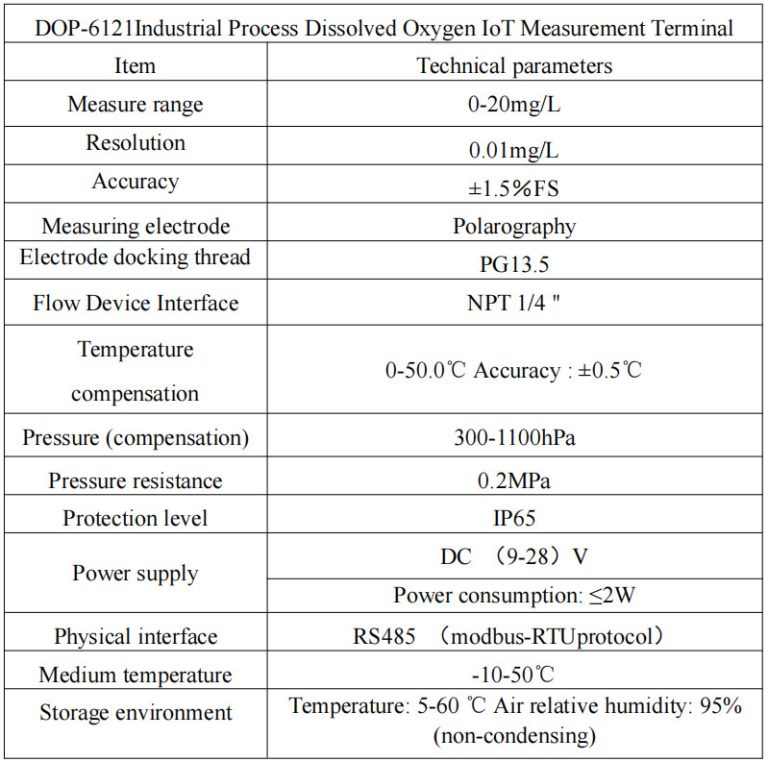 dissolved oxygen sensors uses