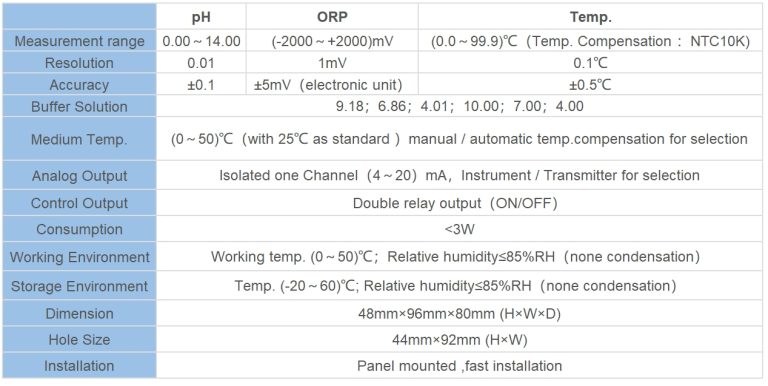 conductivity controller qatar